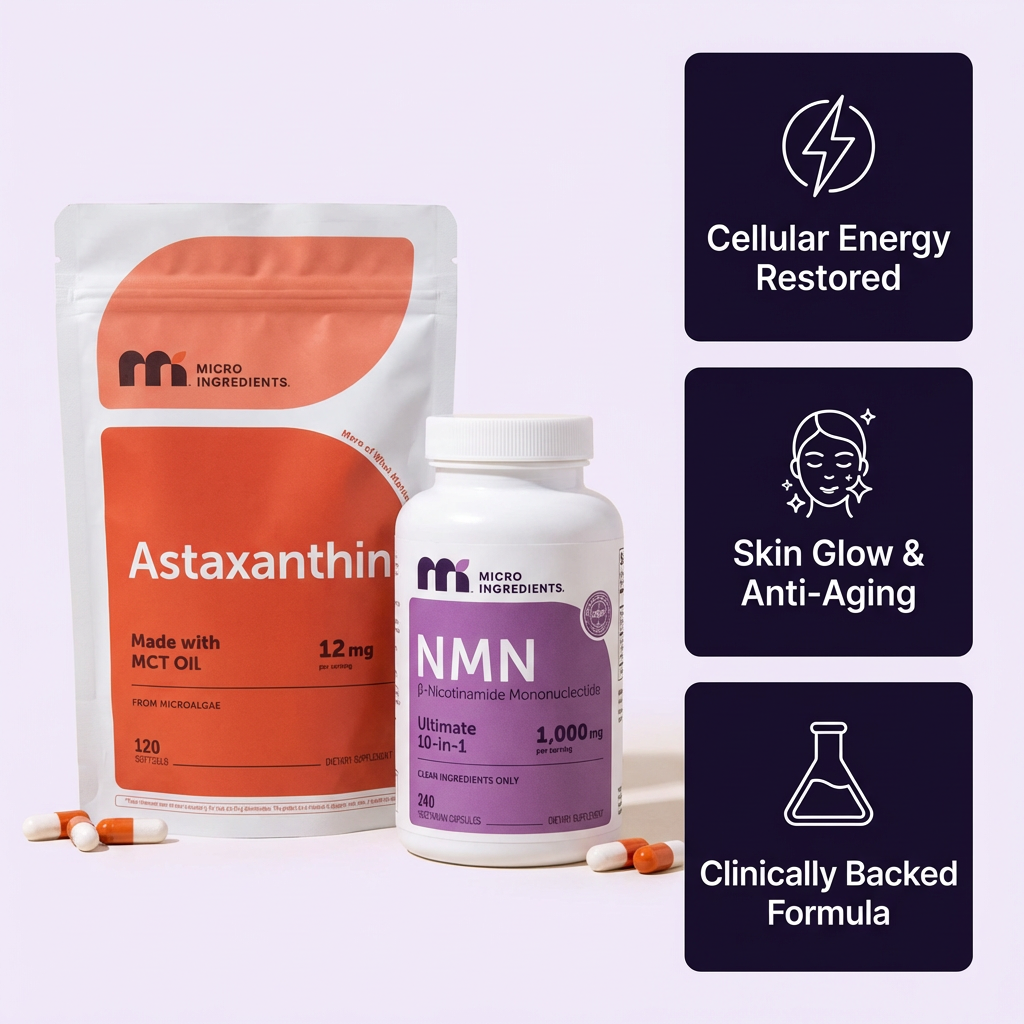 Renu Anti-Aging Bundle™