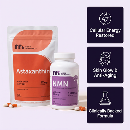 Renu Anti-Aging Bundle™