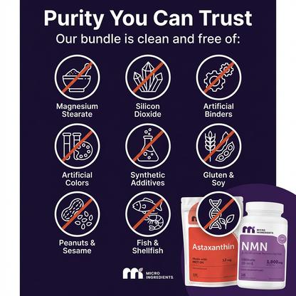 Renu Anti-Aging Bundle™